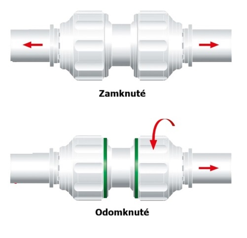 twistlock rýchlospojky
